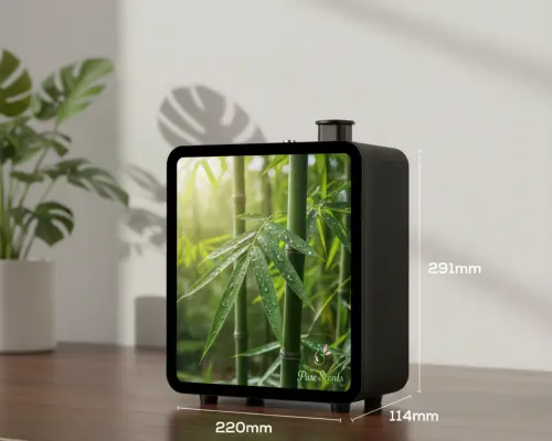 Modern Fragrance Tools