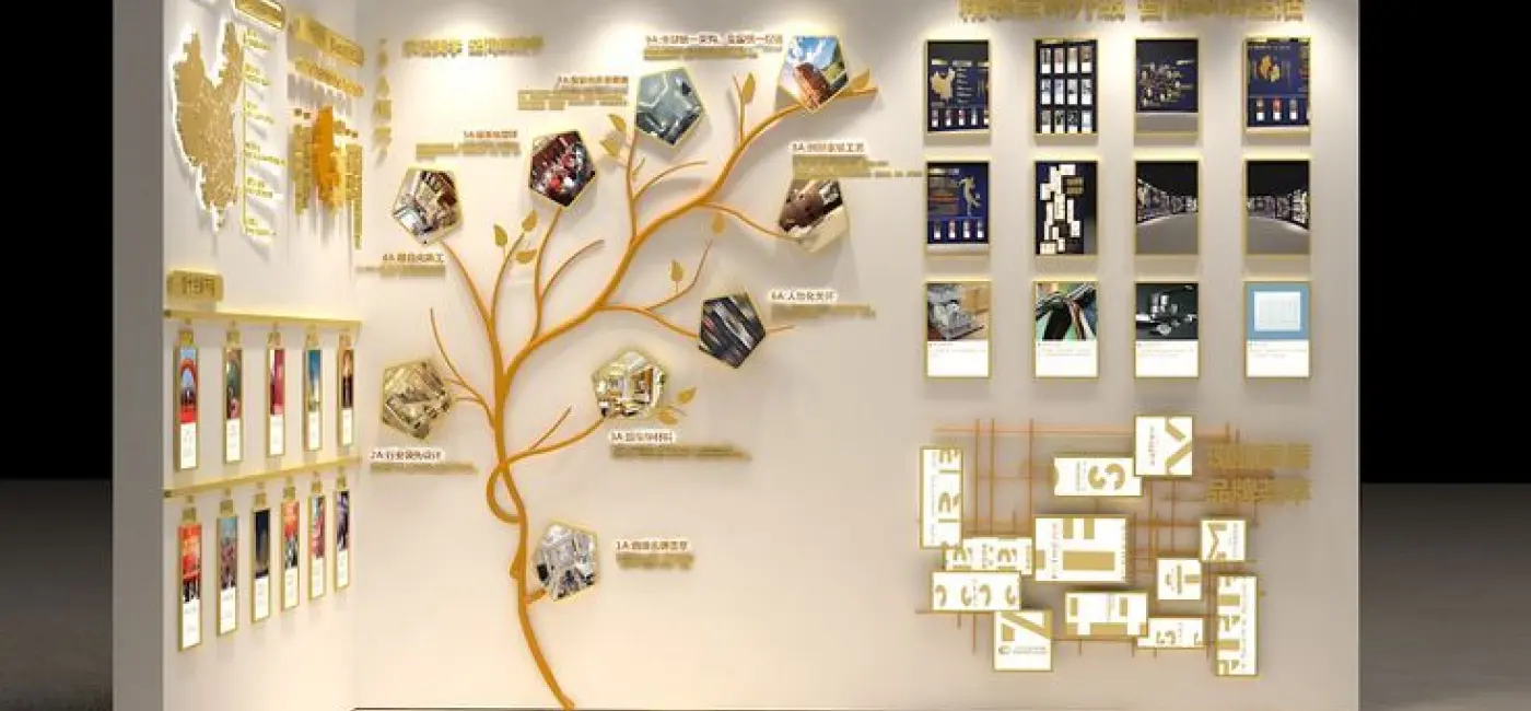 Interactive Activities Ideas